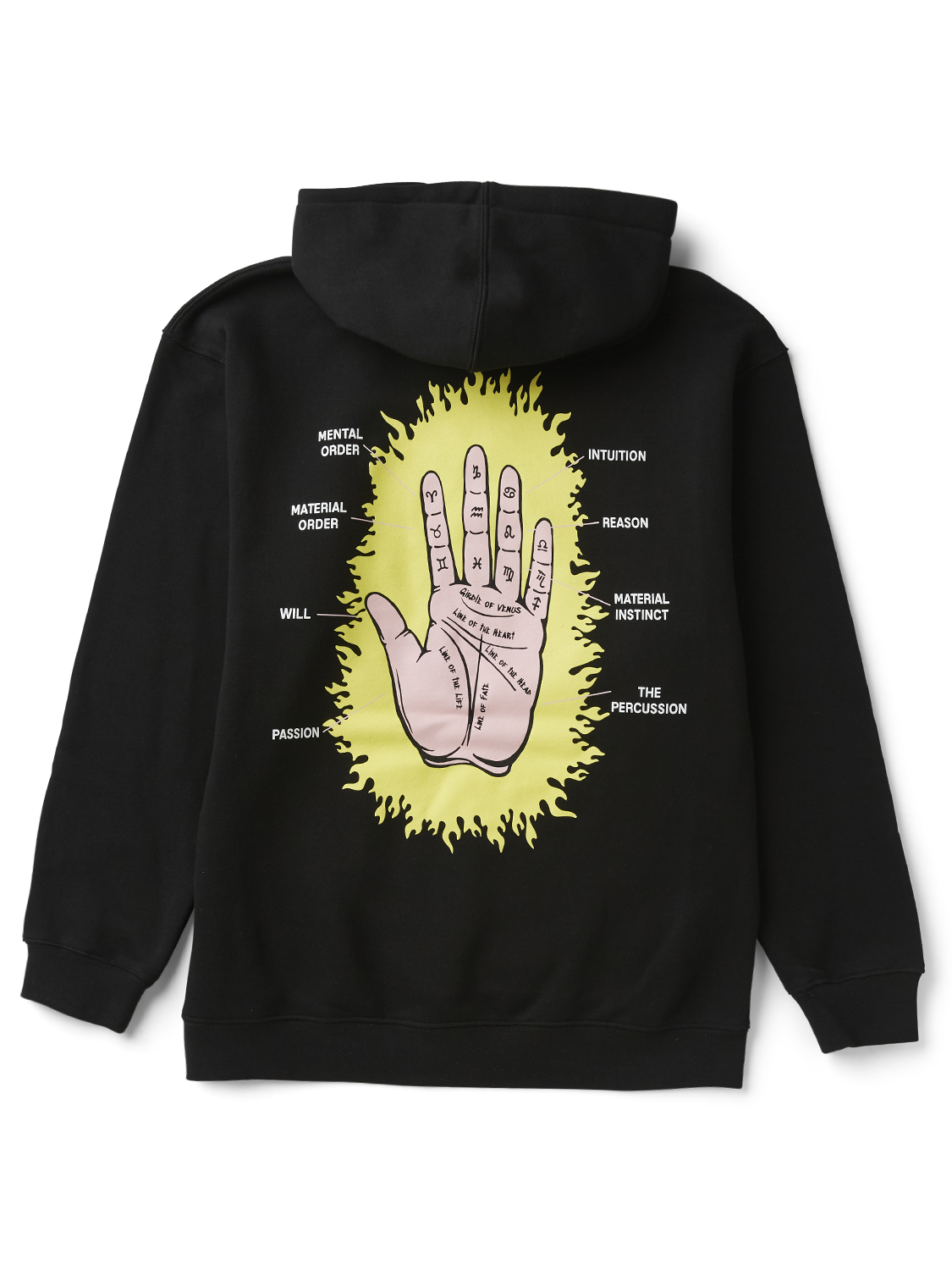 Palmistry Hoodie
